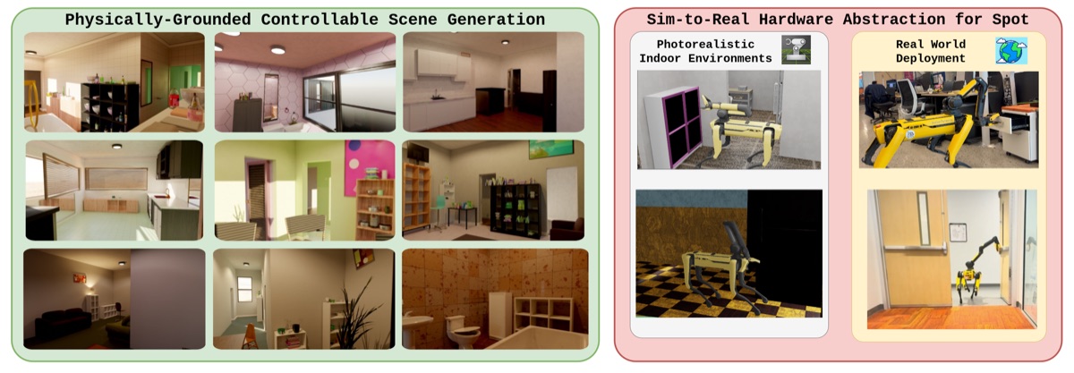 PhyGS generated scenes and Spot robot simulation-to-real deployment